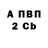 Бутират оксибутират Blastoss Reeves